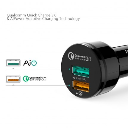 Aukey Dual Port USB Car Charger CC-T7