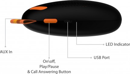 Portronics SHELL 